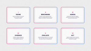 OUR BENCHMARK PROCESS IMAGE