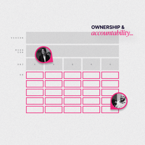 STEP 5 ownership-3-2